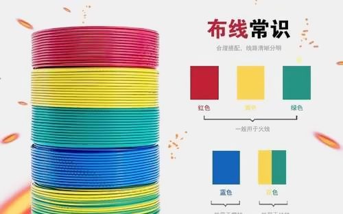 家庭用線規范